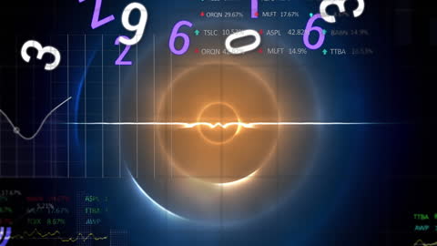 Dynamic Financial Market Visualization with Data Processing