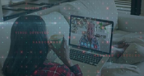 Cyber Threats During Video Call at Home: Technology and Security Concerns