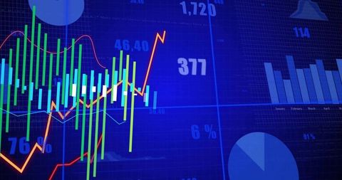 Trading Dashboard Showing Candlestick Charts, Rising Orange Trend Line and Market Graphs