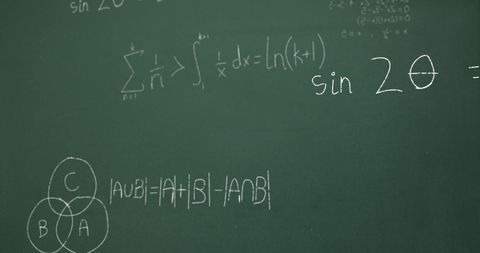 Mathematical Formulas on Green Chalkboard for Data Processing - Download Free Stock Images Pikwizard.com