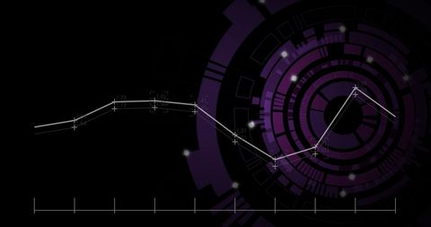Abstract Line Graph on Purple Tech Background Showing Trends - Download Free Stock Images Pikwizard.com
