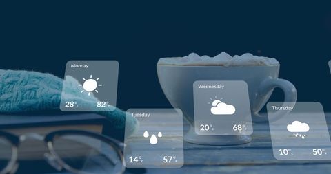 Weather Forecast with Coffee and Glasses Display