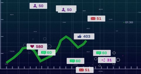 Visualizing social engagement trends with dashboard analytics and real-time insights