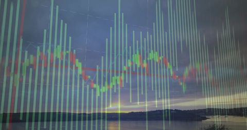 Candlestick chart overlays serene lakeshore sunset scenery