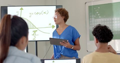 Teacher Using Tablet to Explain Math Graph to High School Students