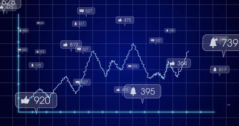 Teal Line Graph with Social Metrics and User Engagement Data