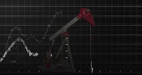 Oil pump jack with financial data visualization