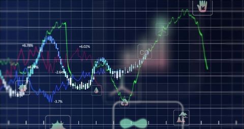Displaying candlestick chart and trend lines on neon market dashboard with percent labels