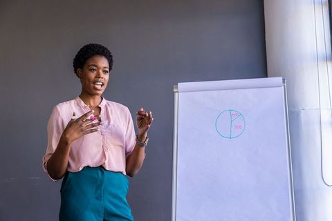 African American Woman Presenting with Flip Chart in Modern Workspace