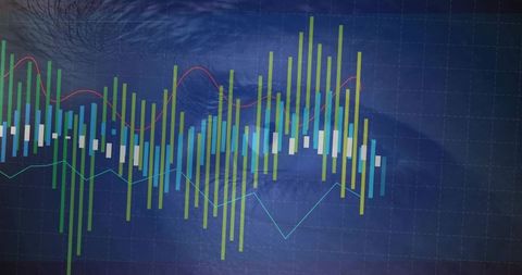 Showing colorful candlestick chart with moving averages and grid overlay for market analytics