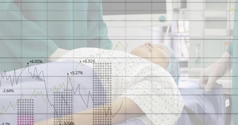 Healthcare Innovation Financial Metrics with Surgical Scene