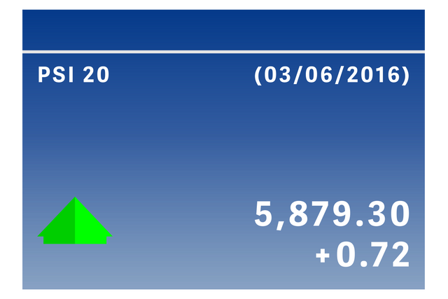 Transparent Financial Stock Figures With Profit Symbol on Blue Screen - Download Free Stock Videos Pikwizard.com