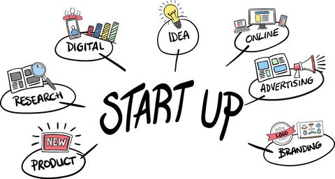 Creative Start-Up Concept Map on Transparent Background - Download Free Stock Videos Pikwizard.com