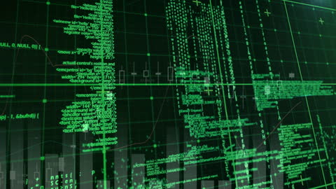 Digital Financial Data Analysis on Green Interface