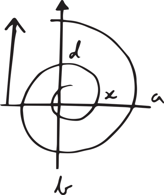 Transparent Geometrical Diagram with Arrows and Axis Labels - Download Free Stock Videos Pikwizard.com