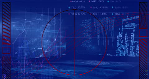 Dynamic Animation of Financial Market Data Analysis