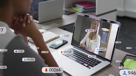 Remote Business Discussion via Video Call with Social Media Alerts