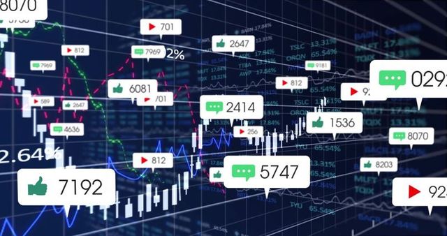 Interactive Dashboard with Stock Candlestick Chart and Social Engagement