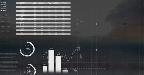 Infographic Interface Over Cityscape: Business Growth Analysis - Download Free Stock Images Pikwizard.com