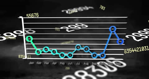 Dynamic Data Visualization with Graph and Statistics