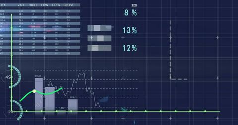 Futuristic Financial Data Analysis with Graphs and Charts - Download Free Stock Images Pikwizard.com