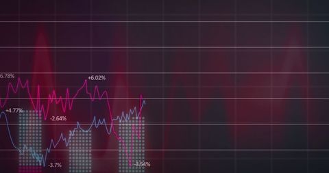 Abstract Digital Finance Chart Showing Fluctuating Graph Lines - Download Free Stock Images Pikwizard.com