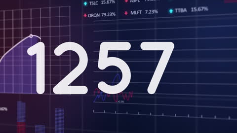 Dynamic Animation of Data and Numbers on Digital Interface
