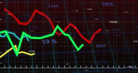 Colorful financial data charts on digital grid background