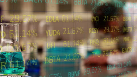 Laboratory Flask Overlaid with Financial Data on Display Screen