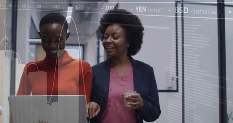 Women collaborating with laptop and coffee reviewing financial charts and currency data