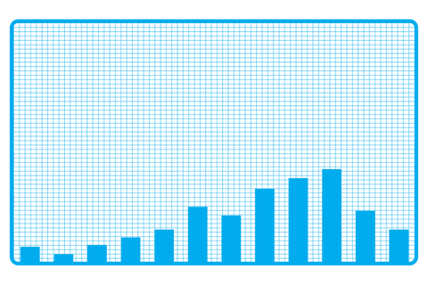 Transparent Blue Bar Graph on Dotted Paper Background - Download Free Stock Videos Pikwizard.com