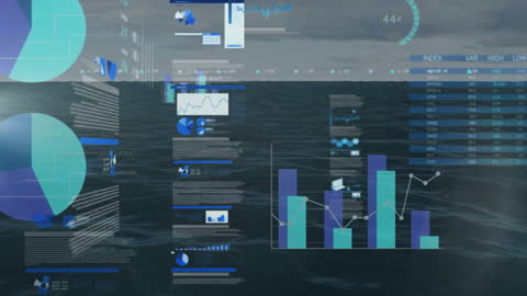 Digital Financial Graph Projection Over Ocean