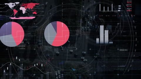 Holographic Financial Analytics and Global Data Visualization