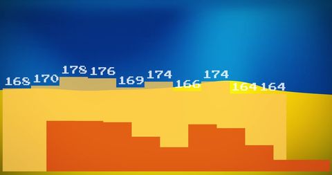 Graph of Financial Data over Colors Representing Ukraine - Download Free Stock Images Pikwizard.com
