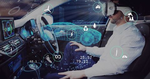 Virtual Reality Testing of Smart Eco-Friendly Car Technology