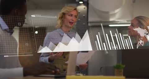 Business Presentation with Dynamic Graphs