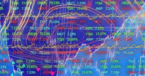 Digital analysis of global financial data metrics