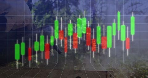 Futuristic candlestick chart with nature background