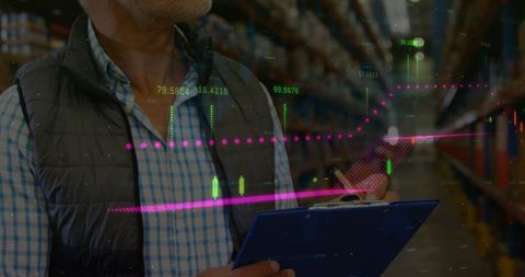 Warehouse Management with Financial Data Analytics