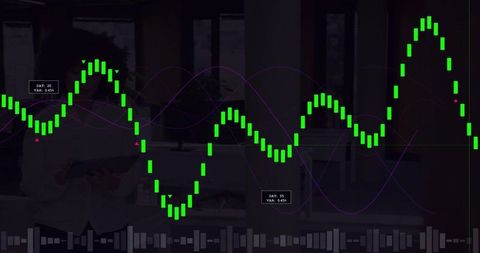Woman holding tablet analyzing candlestick chart and wave analytics overlay in office
