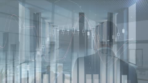 Business Analysis with Overlay of Financial Charts