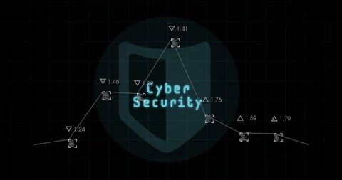 Digital Interface Highlighting Cybersecurity Data Analysis