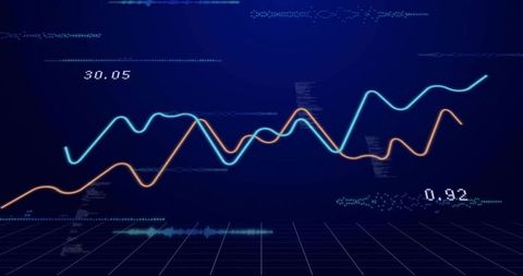 Holographic Neon Trend Lines Dashboard Showing Cyan and Orange Data Waves Over Grid
