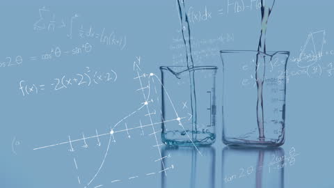 Abstract Mathematics with Water Pouring in Beakers