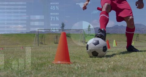 Soccer Training With Digital Data Visualization Overlay