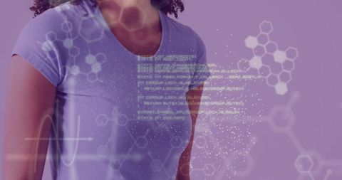 Medical Data Visualization on Patient with Sore Throat