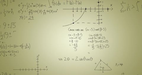 Handwritten Equations and Graphs on Green Background - Download Free Stock Images Pikwizard.com
