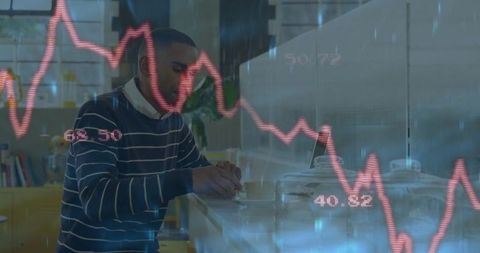 Business Analyst Focused on Financial Data and Market Trends