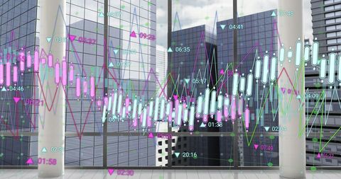Analyzing financial markets with modern data visualization
