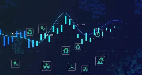 Renewable Energy Analytics Dashboard Showing Candlestick Chart, Trend Line and Icon Tiles